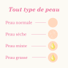 Crème anti-âge Cocooning - Alchimy - tout type de peau