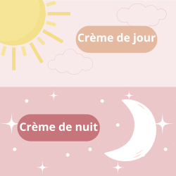 Crème anti-âge Cocooning - Alchimy - crème de jour crème de nuit
