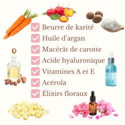 Crème anti-âge Cocooning - Alchimy - ingrédients