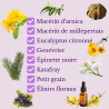 Crème de massage Muscul'R - Alchimy - ingrédients