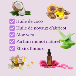 Crème de massage Séréni'T - Alchimy - ingrédients
